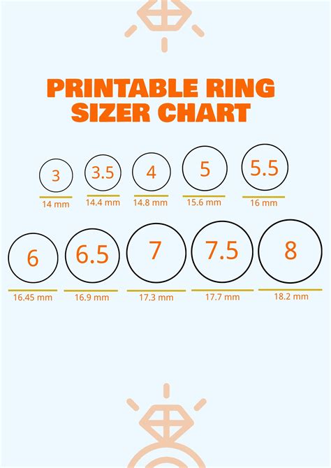 Measure Ring Size: Virtual Tool + Chart.